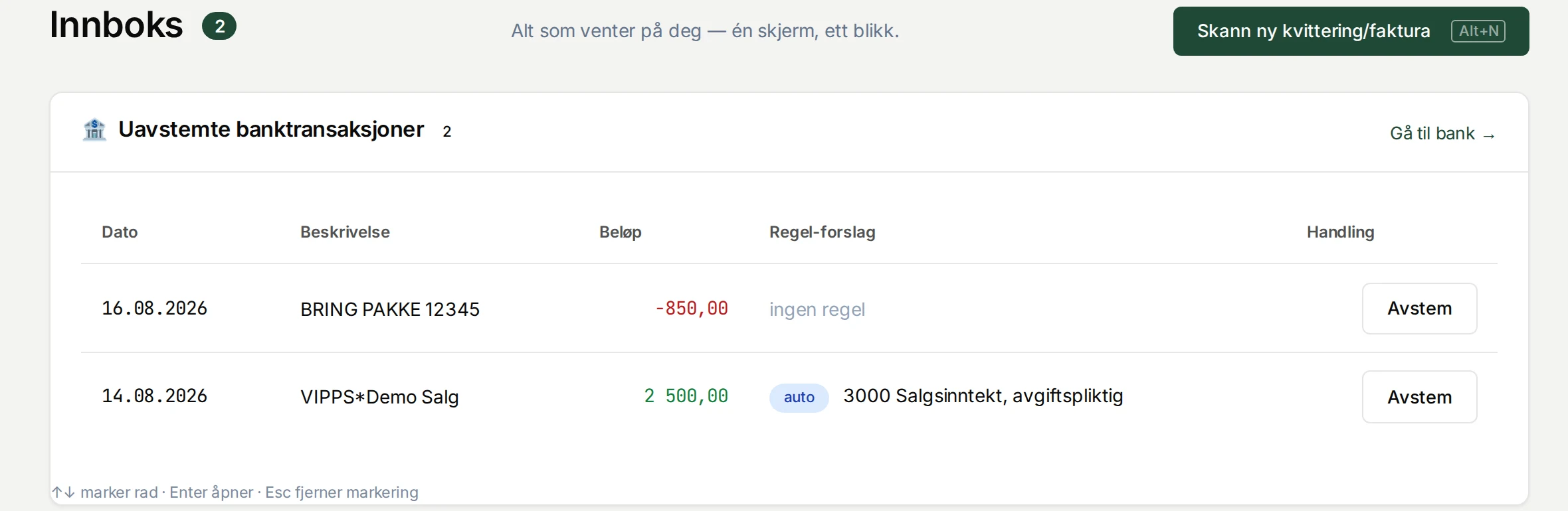 Innboksen i Macct: to uavstemte banktransaksjoner. Den ene har ferdig regel-forslag «3000 Salgsinntekt, avgiftspliktig» og en Avstem-knapp.